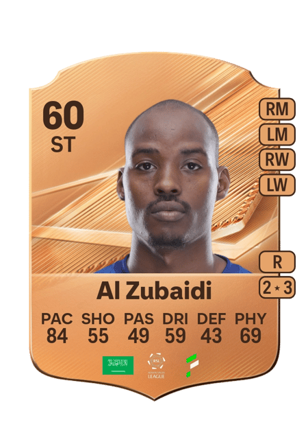 Carte de Fahad Al Zubaidi
