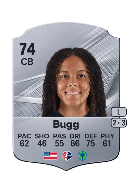 Carte de Jordyn Bugg