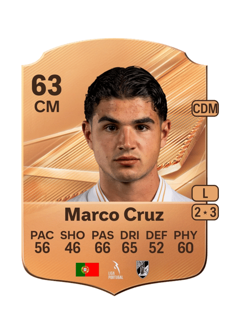 Carte de Marco Cruz