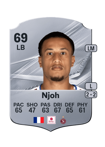 Carte de Lilian Njoh