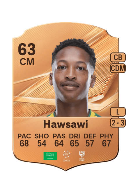 Carte de Murad Hawsawi