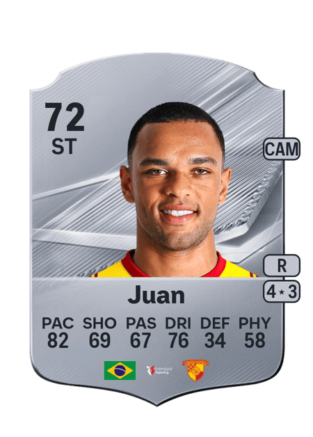 Carte de Juan