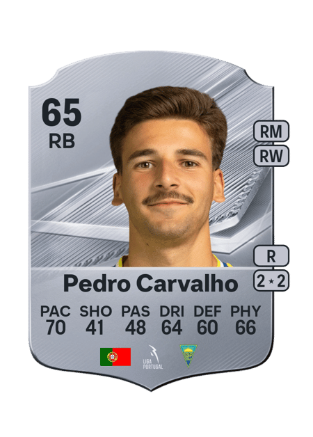 Carte de Pedro Carvalho