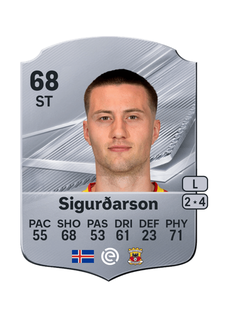 Carte de Stefán Ingi Sigurðarson