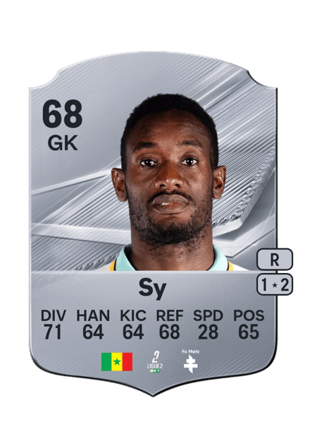 Carte de Pape Sy