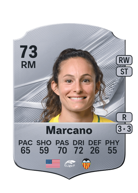 Carte de Danielle Marcano