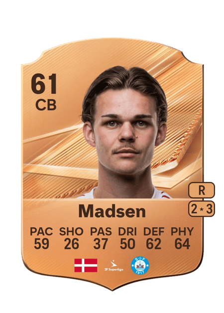 Carte de Alexander Madsen