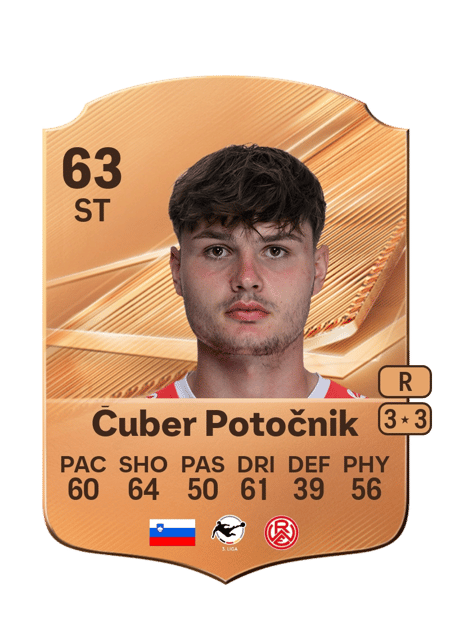 Carte de Jaka Čuber Potočnik