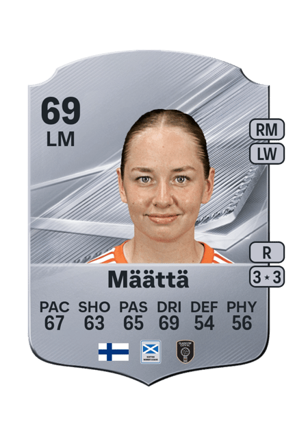 Carte de Sofia Määttä