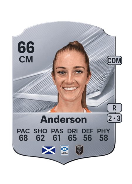 Carte de Amy Anderson