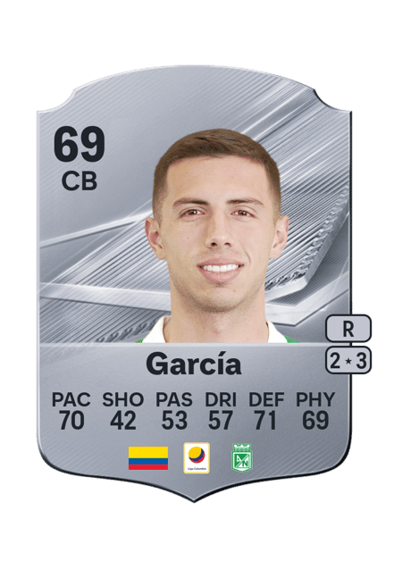 Carte de Simón García