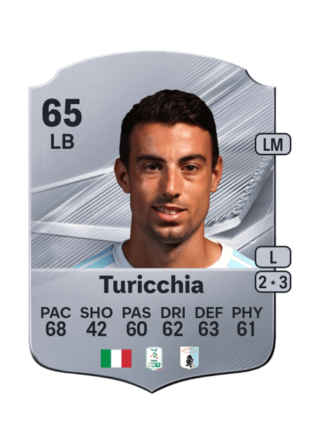 Carte de Riccardo Turicchia