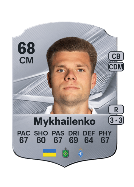 Carte de Mykola Mykhailenko