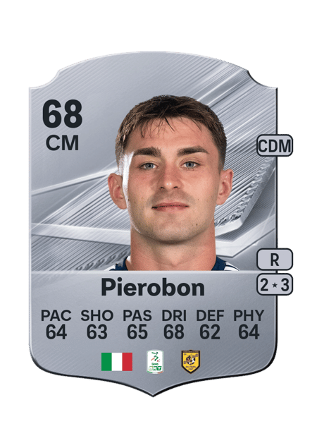 Carte de Christian Pierobon