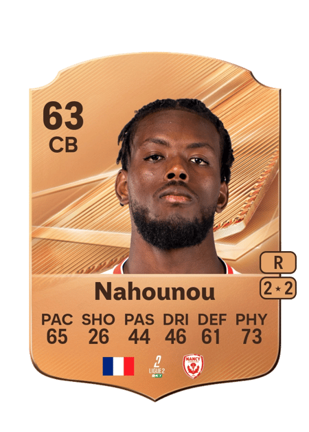 Carte de Yannis Nahounou
