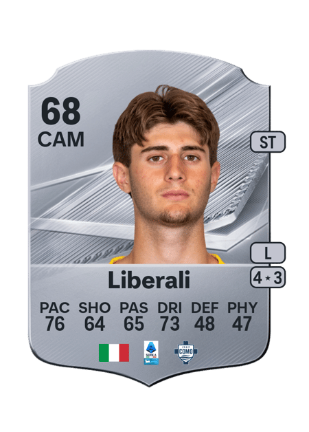 Carte de Mattia Liberali