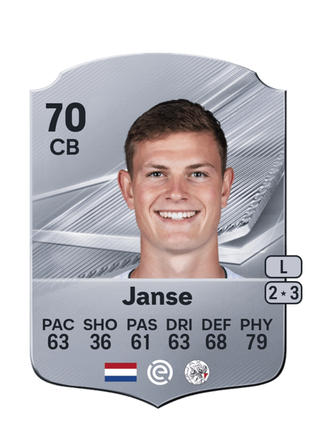 Carte de Dies Janse