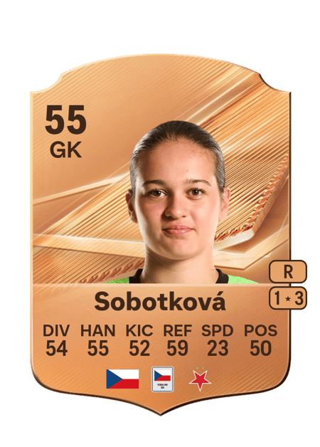 Carte de Gabriela Sobotková