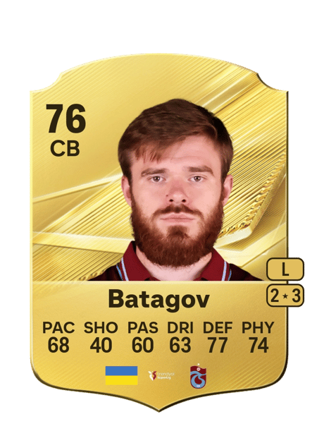 Carte de Arseniy Batagov