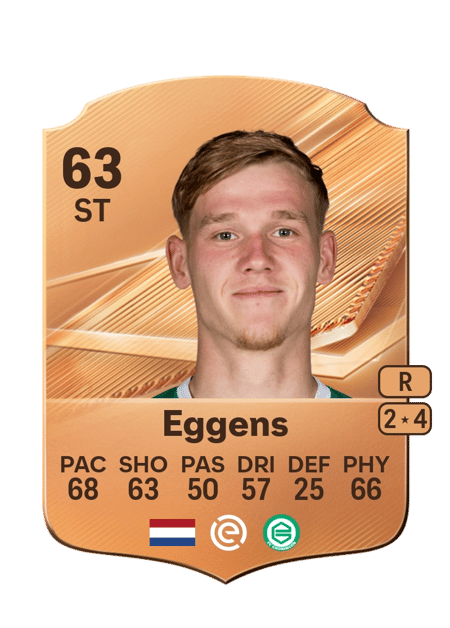 Carte de Nils Eggens