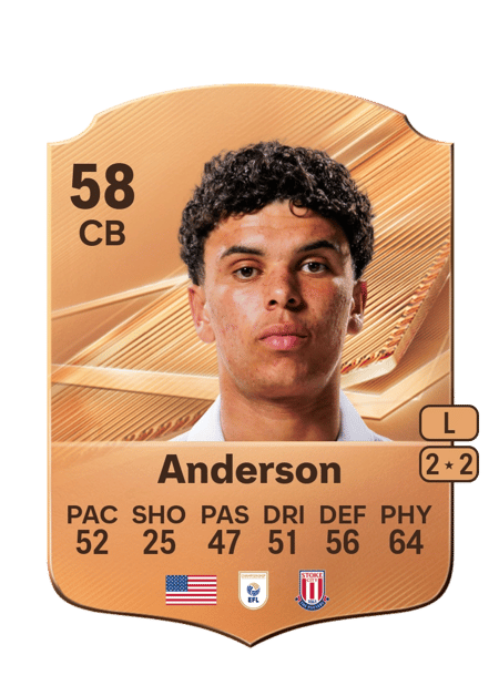 Carte de Freddie Anderson