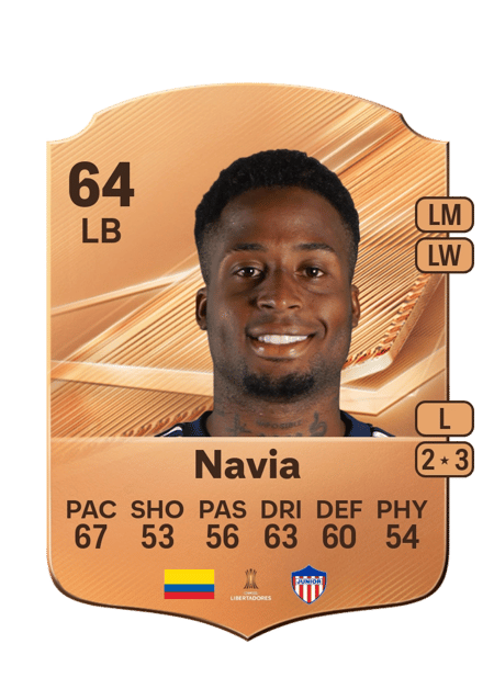 Carte de Jhon Navia