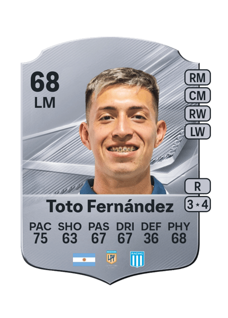Carte de Toto Fernández