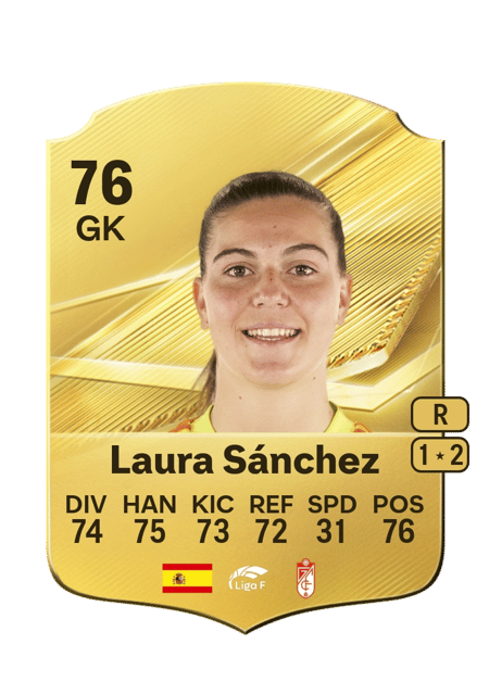 Carte de Laura Sánchez