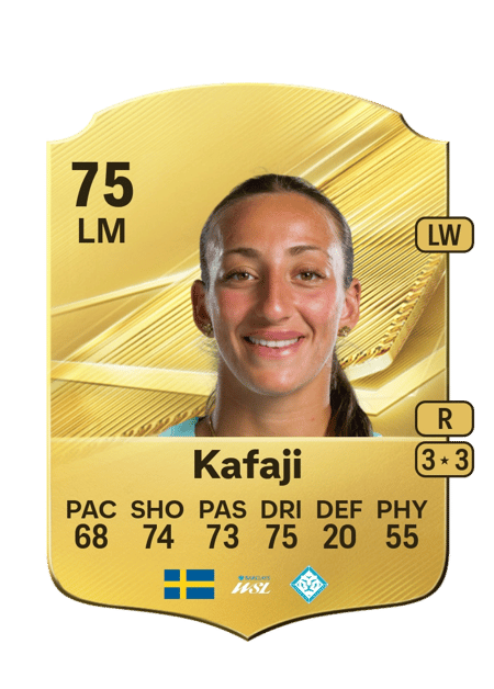 Carte de Rosa Kafaji
