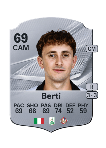 Carte de Tommaso Berti