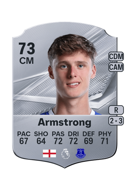 Carte de Harrison Armstrong