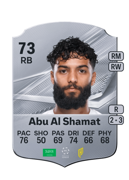 Carte de Mohammed Abu Al Shamat
