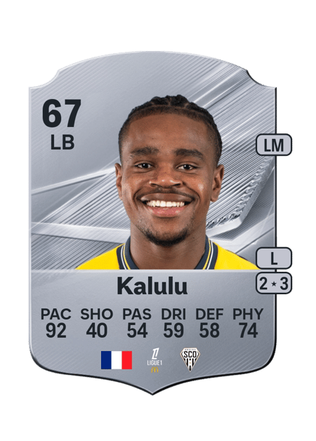 Carte de Joseph Kalulu