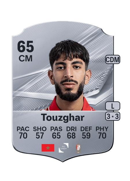 Carte de Rayan Touzghar