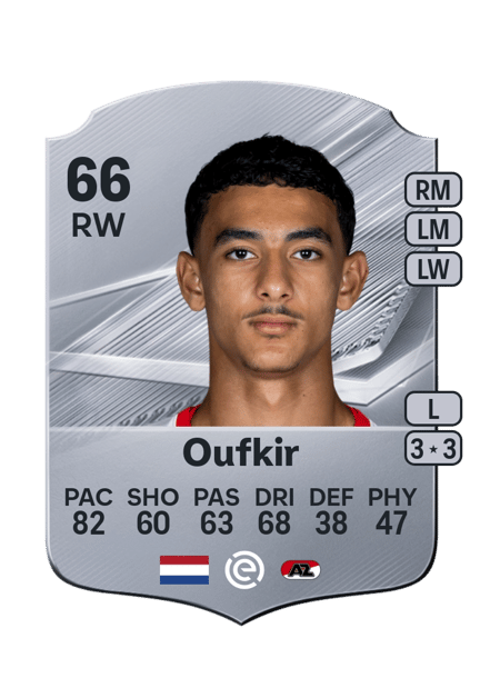 Carte de Ayoub Oufkir