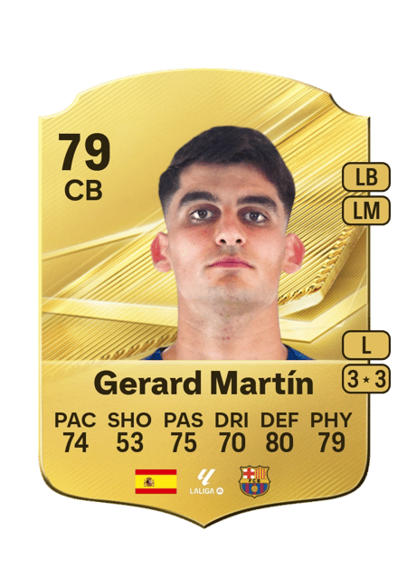 Carte de Gerard Martín