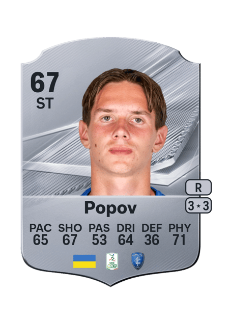 Carte de Bohdan Popov