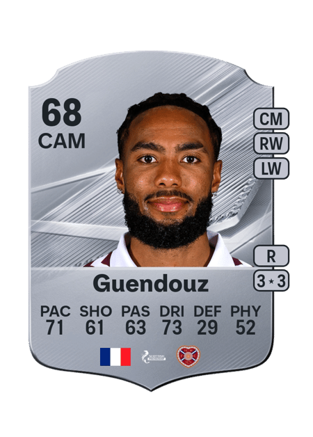Carte de Sabri Guendouz