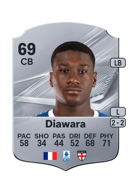 Carte de Sankhoun Diawara