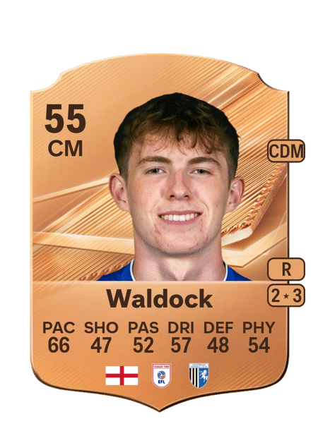 Carte de Harry Waldock