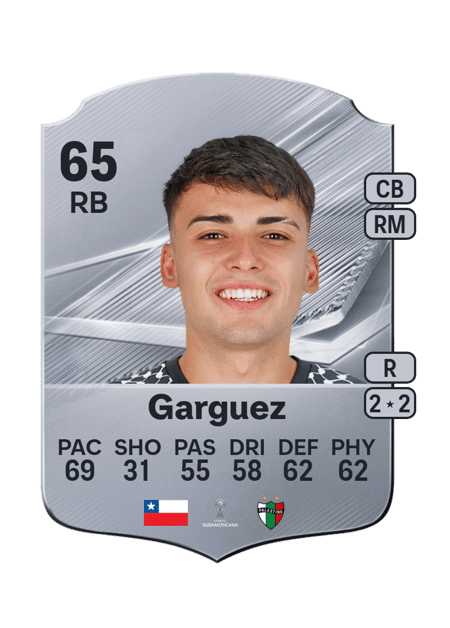 Carte de Ian Garguez