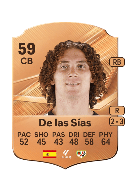 Carte de De las Sías