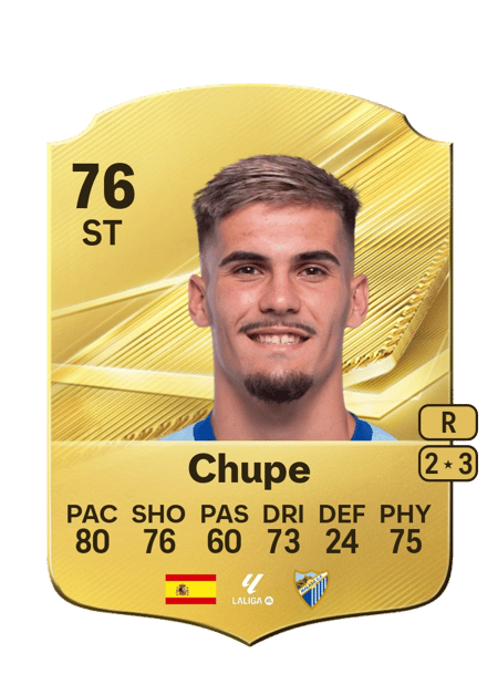 Carte de Chupe
