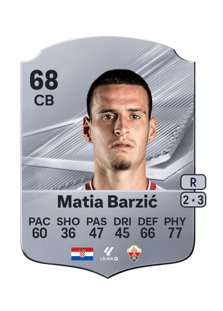 Carte de Matia Barzić
