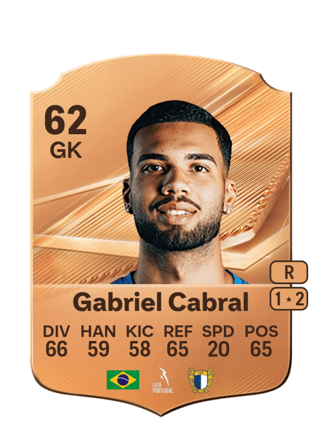 Carte de Gabriel Cabral