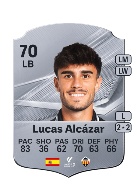 Carte de Lucas Alcázar