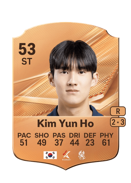Carte de Kim Yun Ho