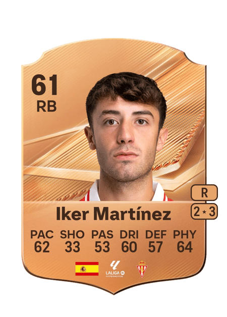 Carte de Iker Martínez
