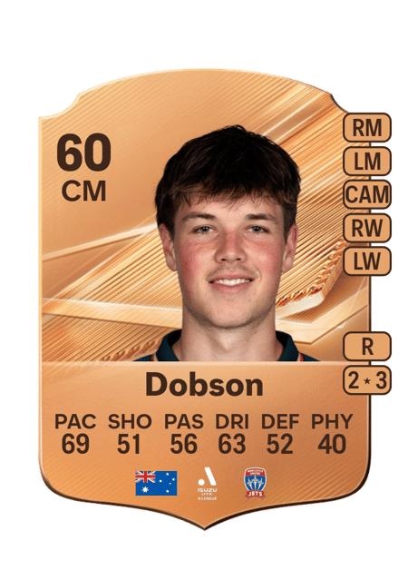 Carte de Will Dobson