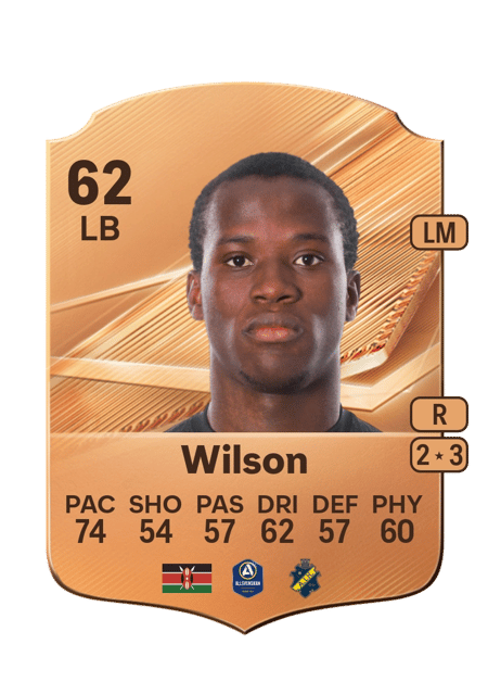 Carte de Stanley Wilson